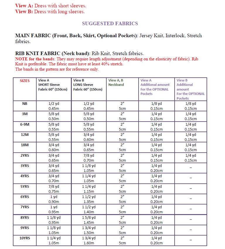Mod Dress Pattern