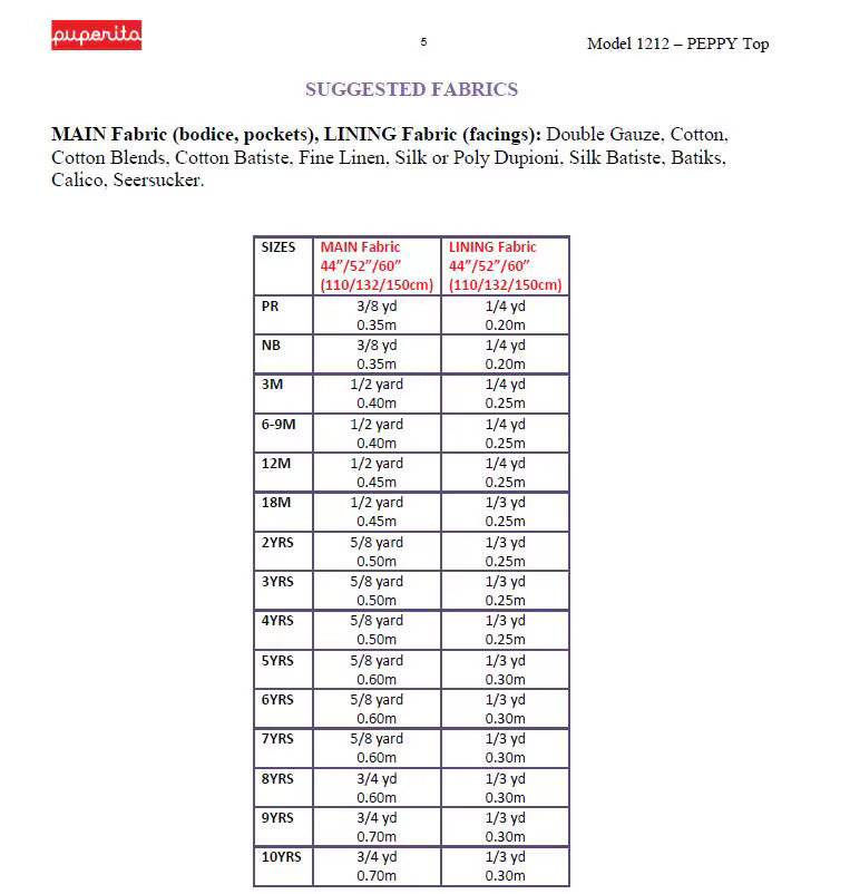 Perky Winged Tank Top Pattern