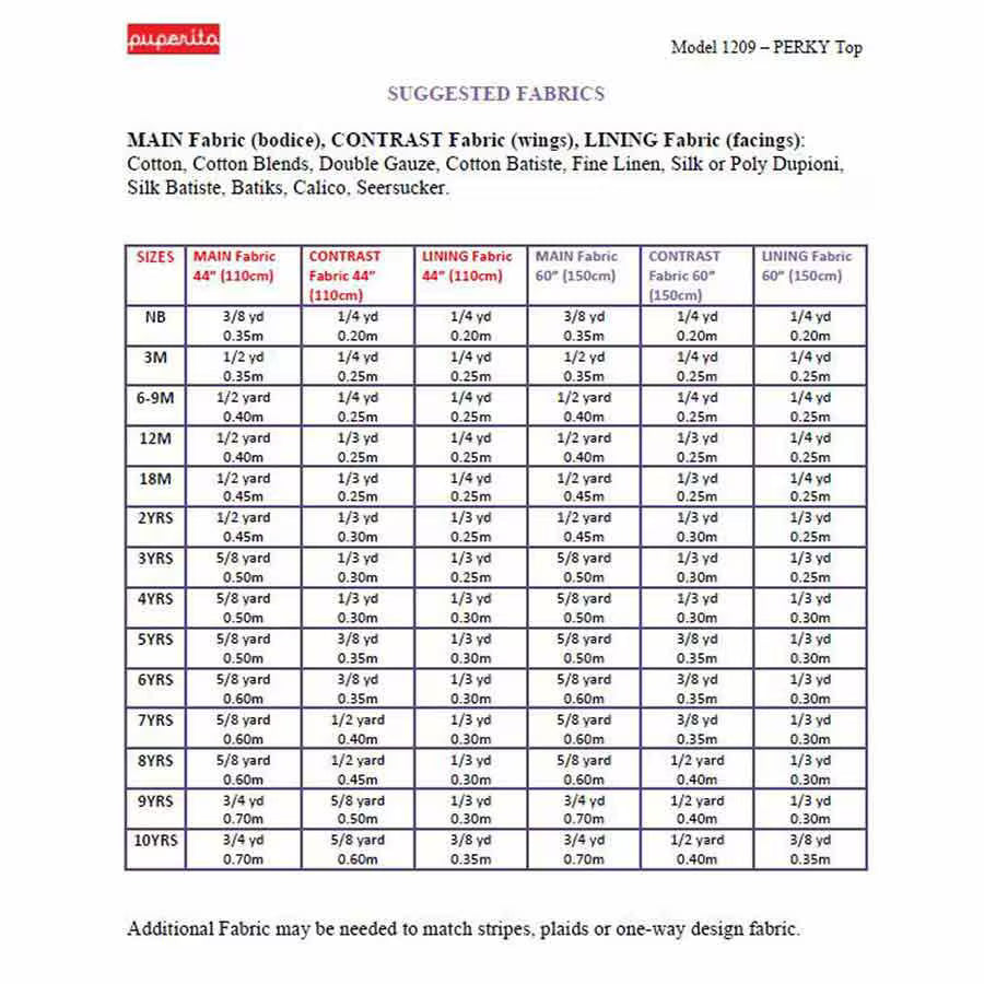 Perky Winged Tank Top Pattern